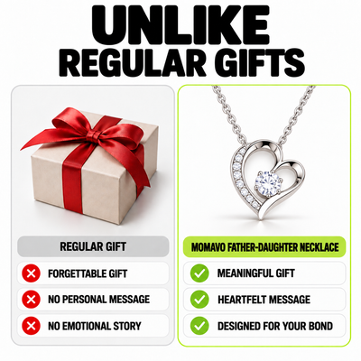 Forever Daughter Necklace – A Father’s Love That Lasts Forever